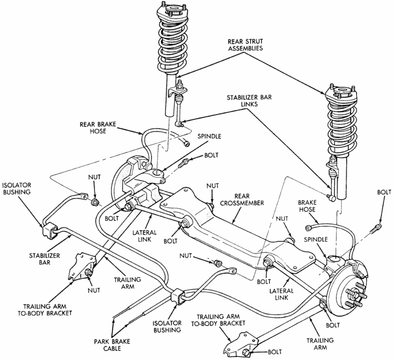 2004 Dodge Neon Rear Suspension Diagram / How do you replace front disc